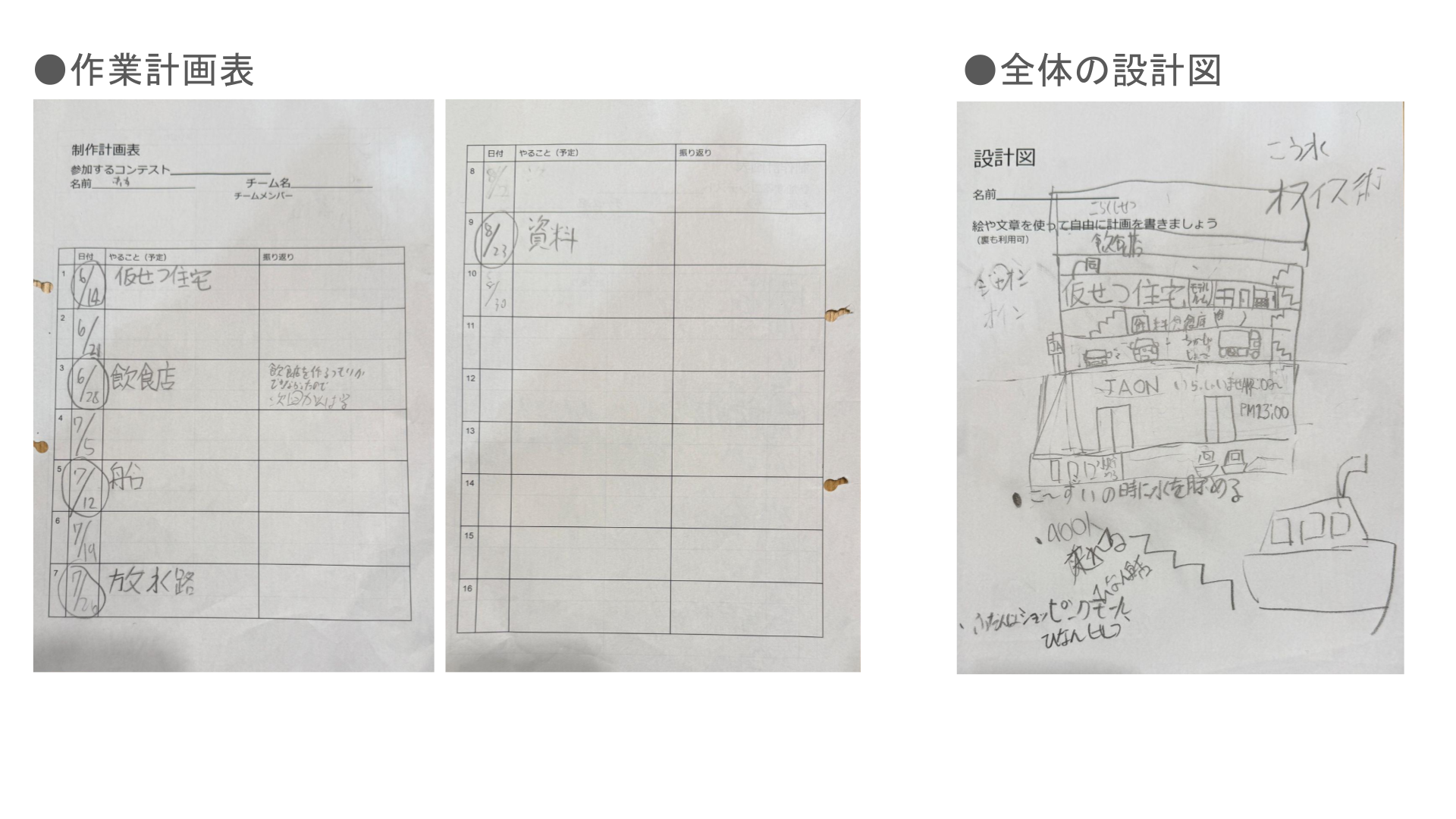 スケジュールや作っていく計画を立てましたか?