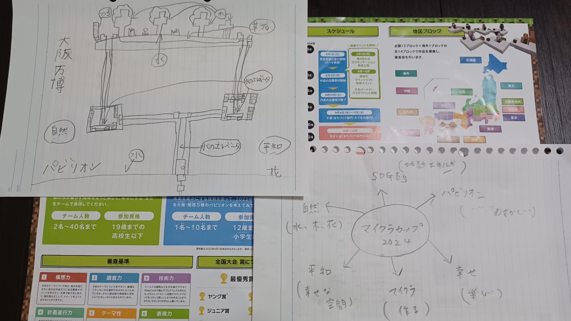 スケジュールや作っていく計画を立てましたか？