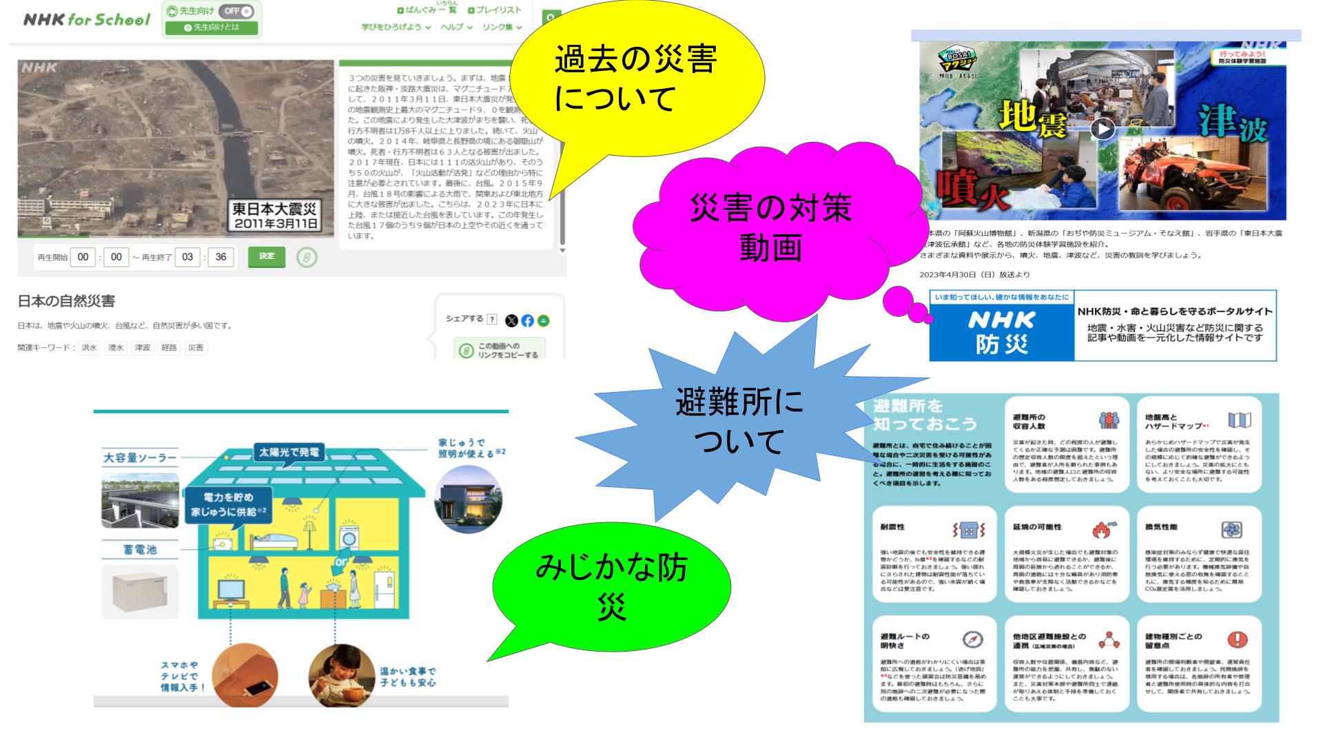 「作品テーマ」をワールド上でどのように表現したか