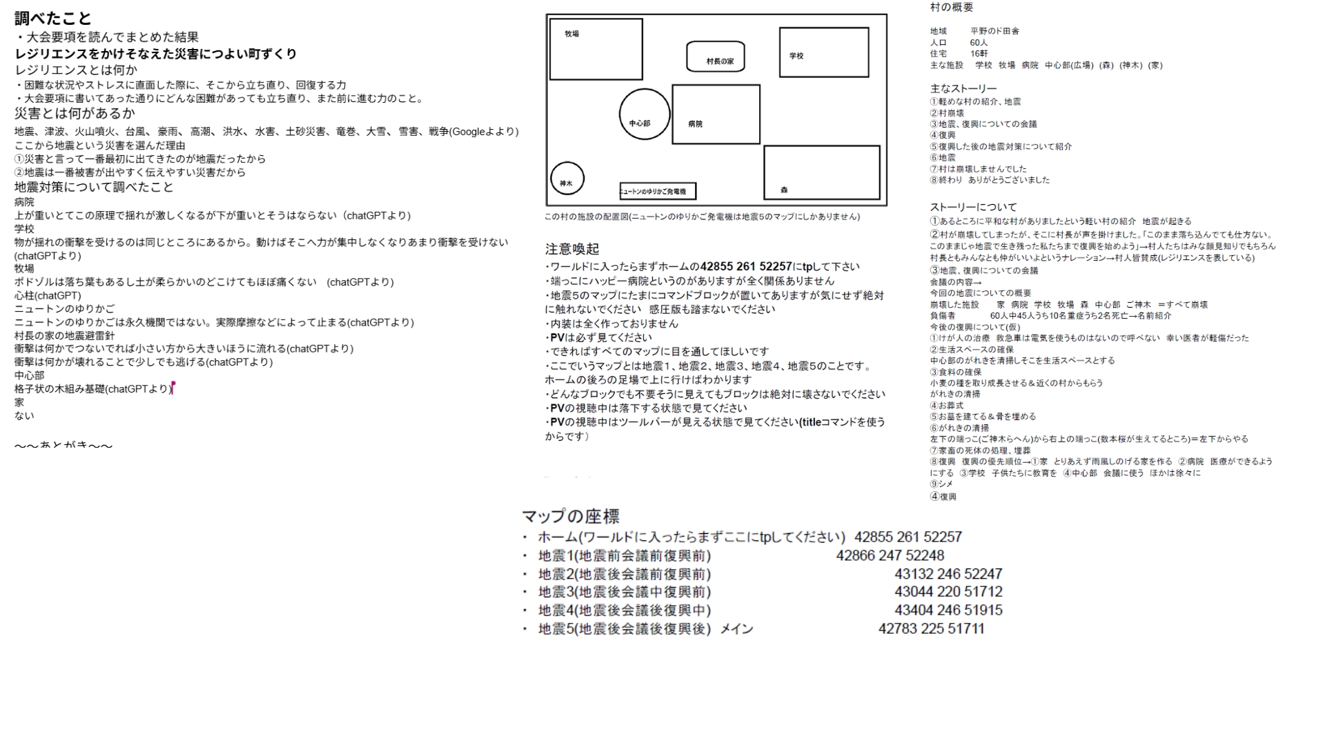 どのようなことを調べましたか?本やネット等、何を使って調べたか。場所や物、事柄を具体的にお書きください。