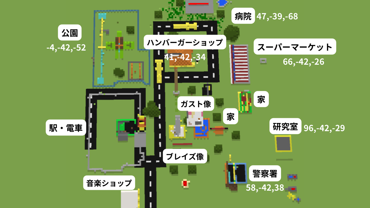 マップ