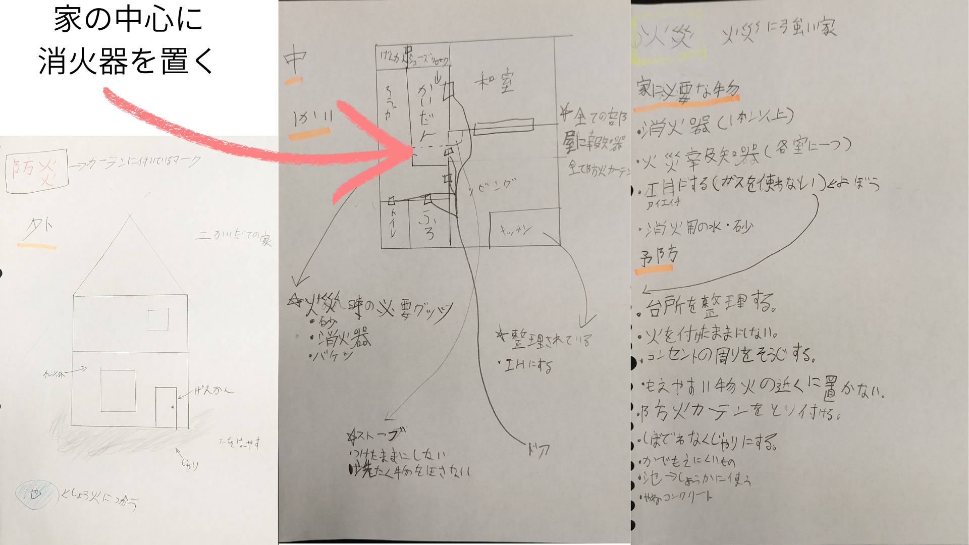 「作品テーマ」をワールド上でどのように表現したか