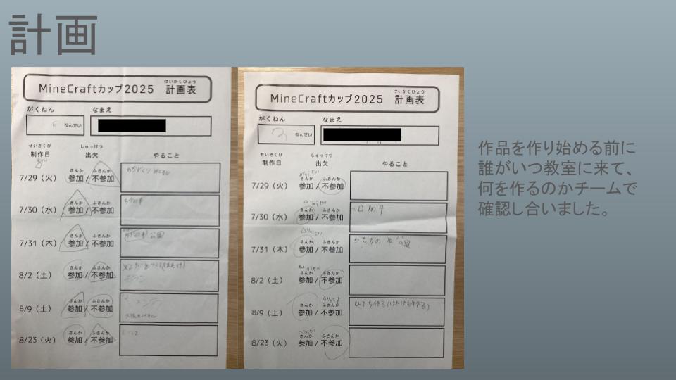 スケジュールや作っていく計画を立てましたか？