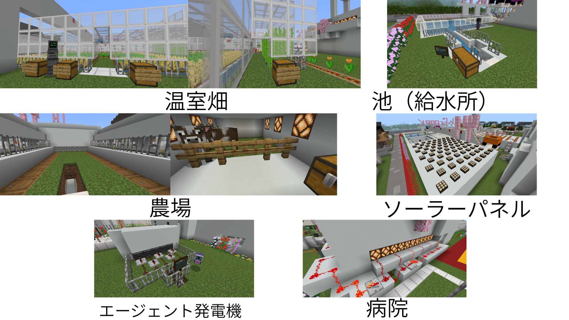 ワールドで表現した防災技術・レジリエンスは何ですか?