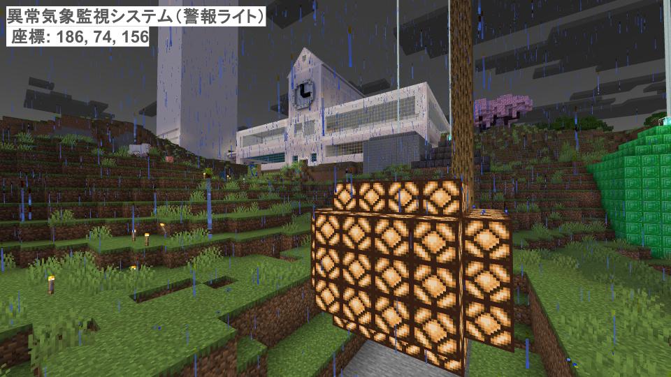 作品の中に取り入れた「しくみ」はなんですか？ それは、何のためですか？