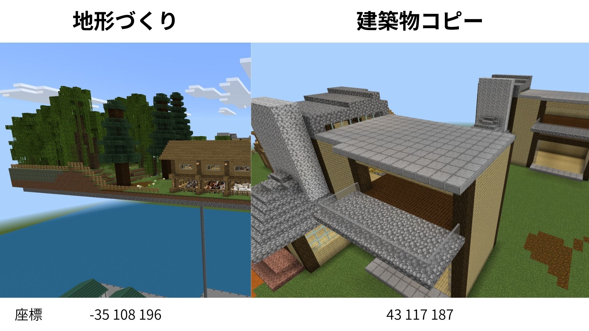レッドストーン回路やMakeCodeなど、動きや仕組みや仕掛けに挑戦しましたか?