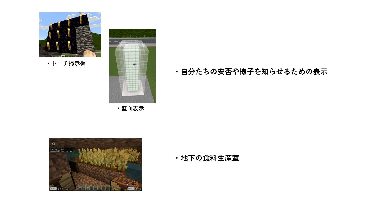 作った建物の中で工夫したところはどこですか？