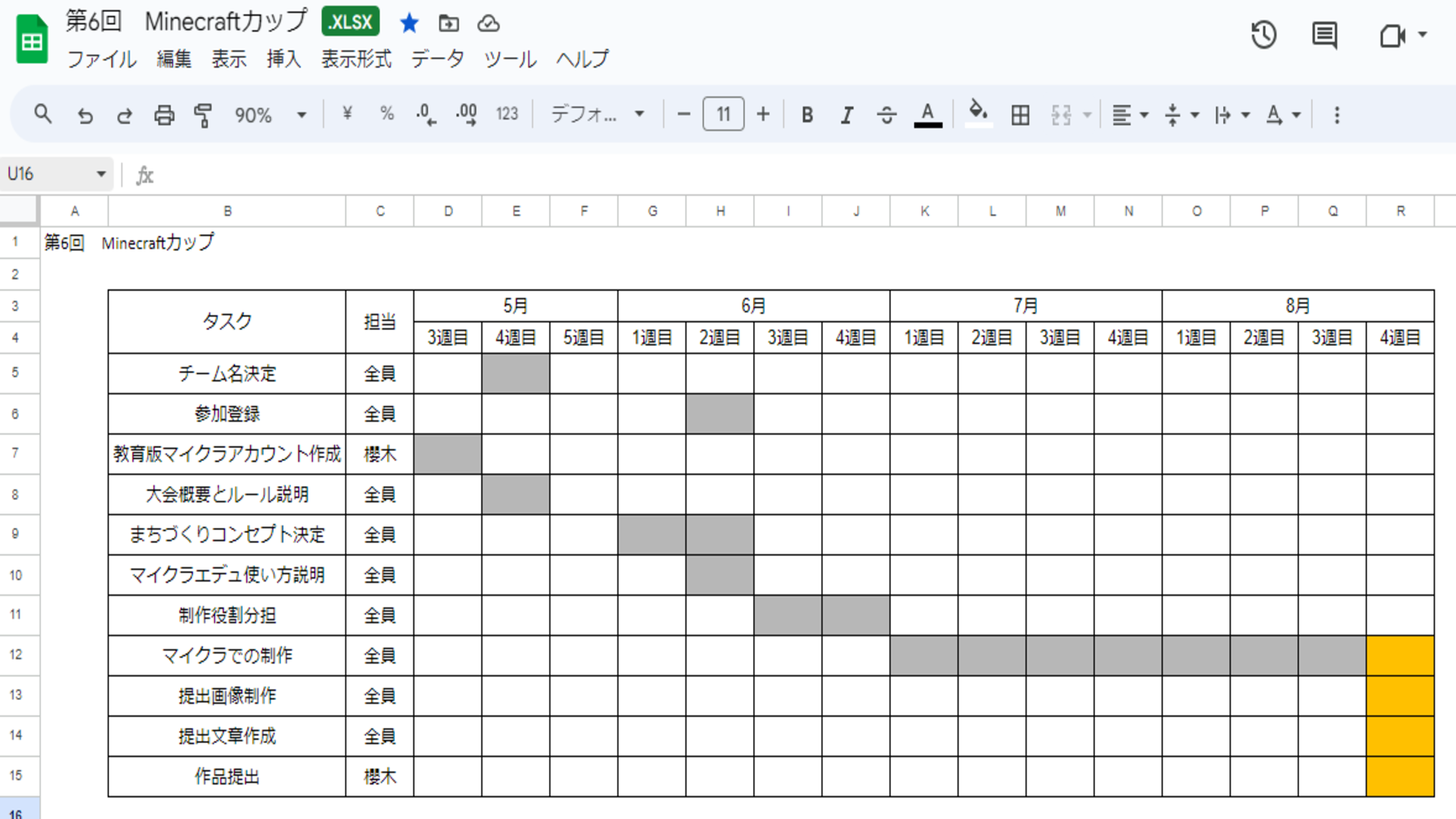 どのような計画を立てて制作をすすめていきましたか？