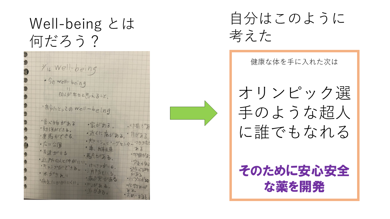 未来の技術や万博についてどのように調べましたか？