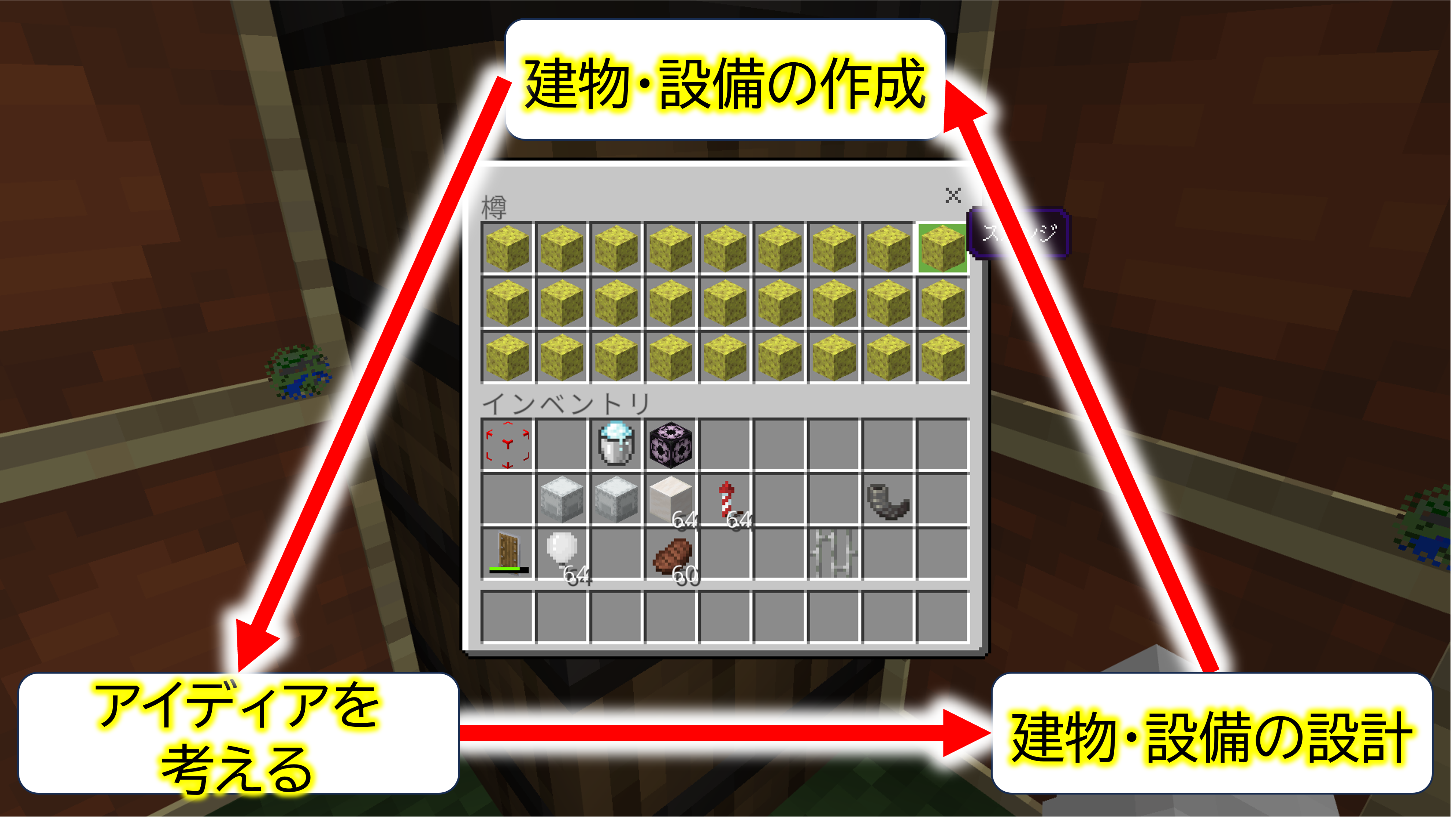 どのような計画を立てて制作をすすめていきましたか?