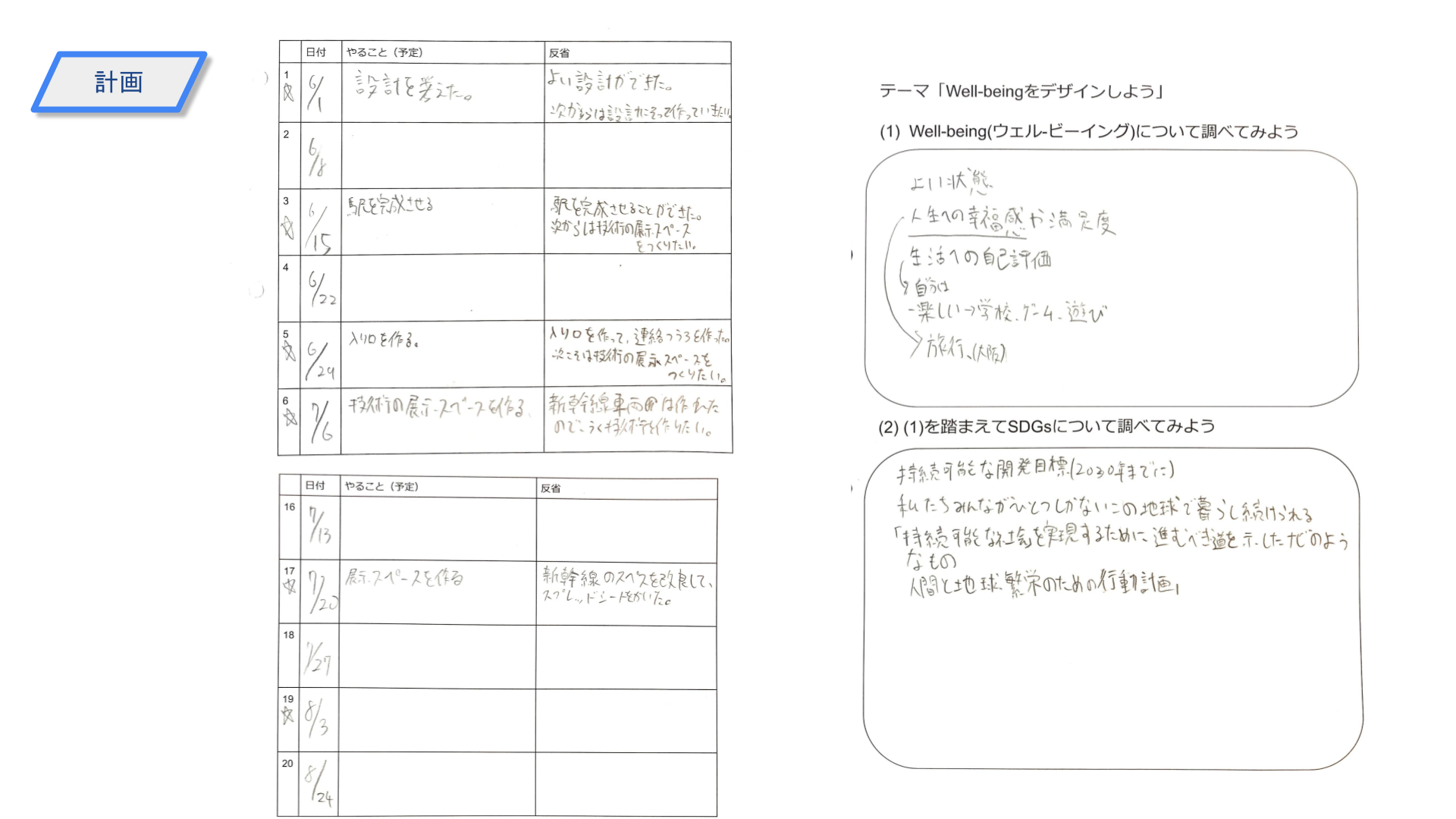 スケジュールや作っていく計画を立てましたか？