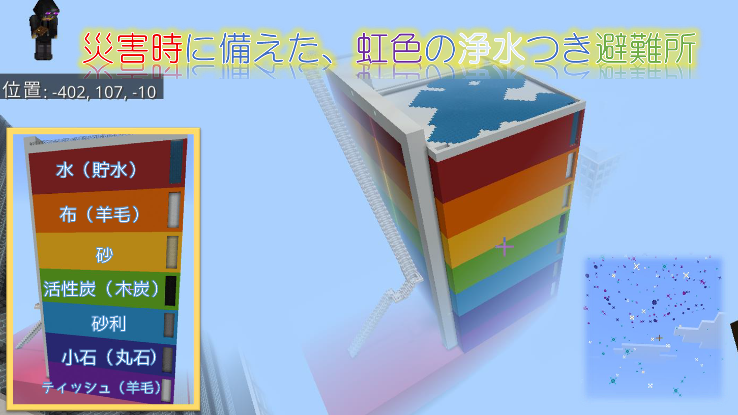 災害時に備えた、虹色の浄水つき避難所