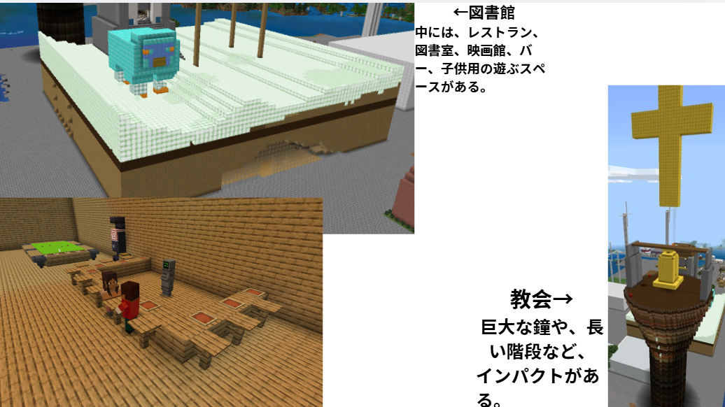 作品の中で、注目してほしいところはどこですか？それはなぜですか？いくつでも教えてください。