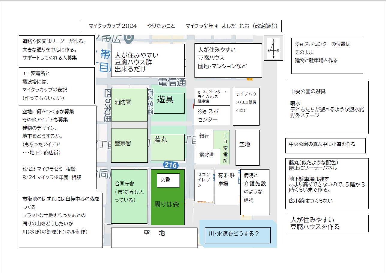 どのような計画を立てて制作をすすめていきましたか？