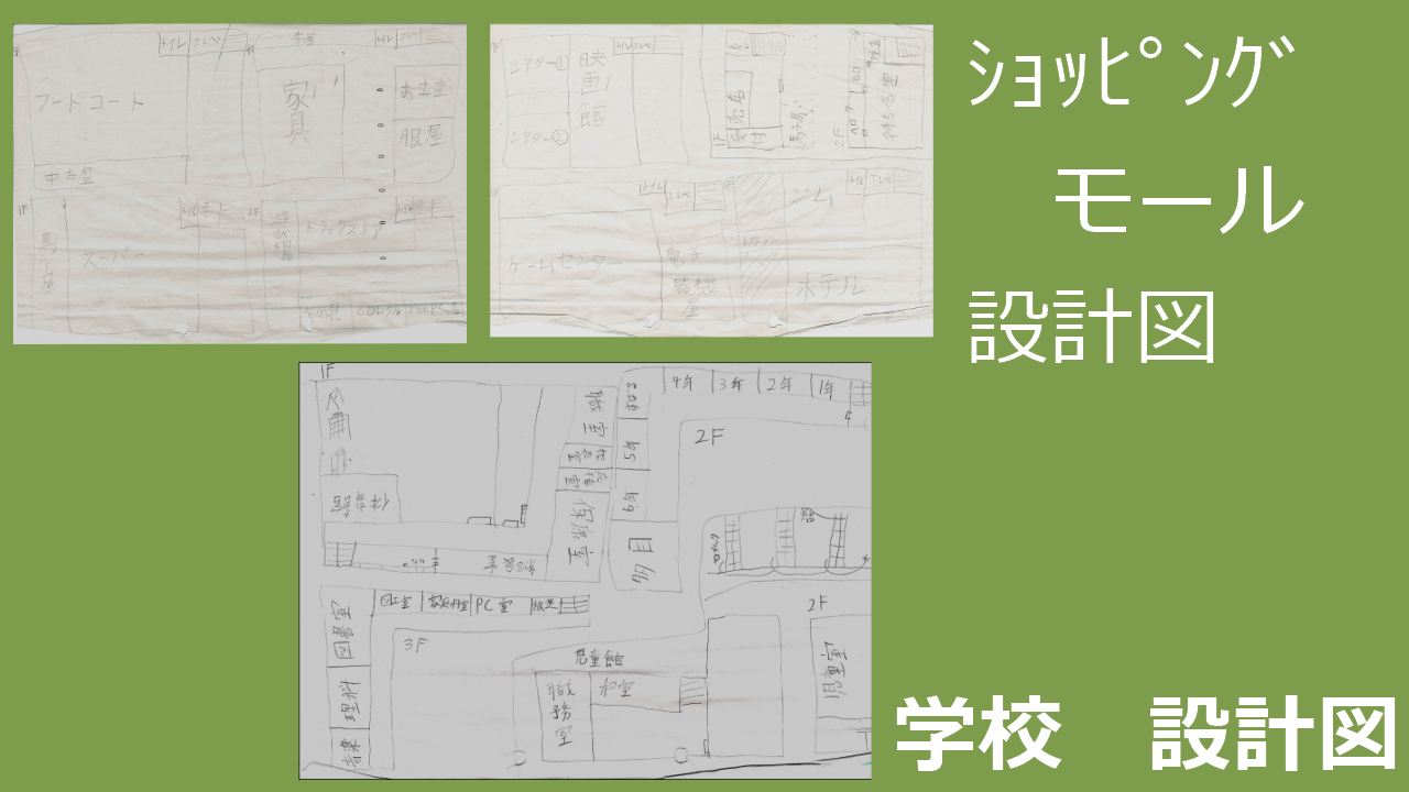 どのような計画を立てて制作をすすめていきましたか？