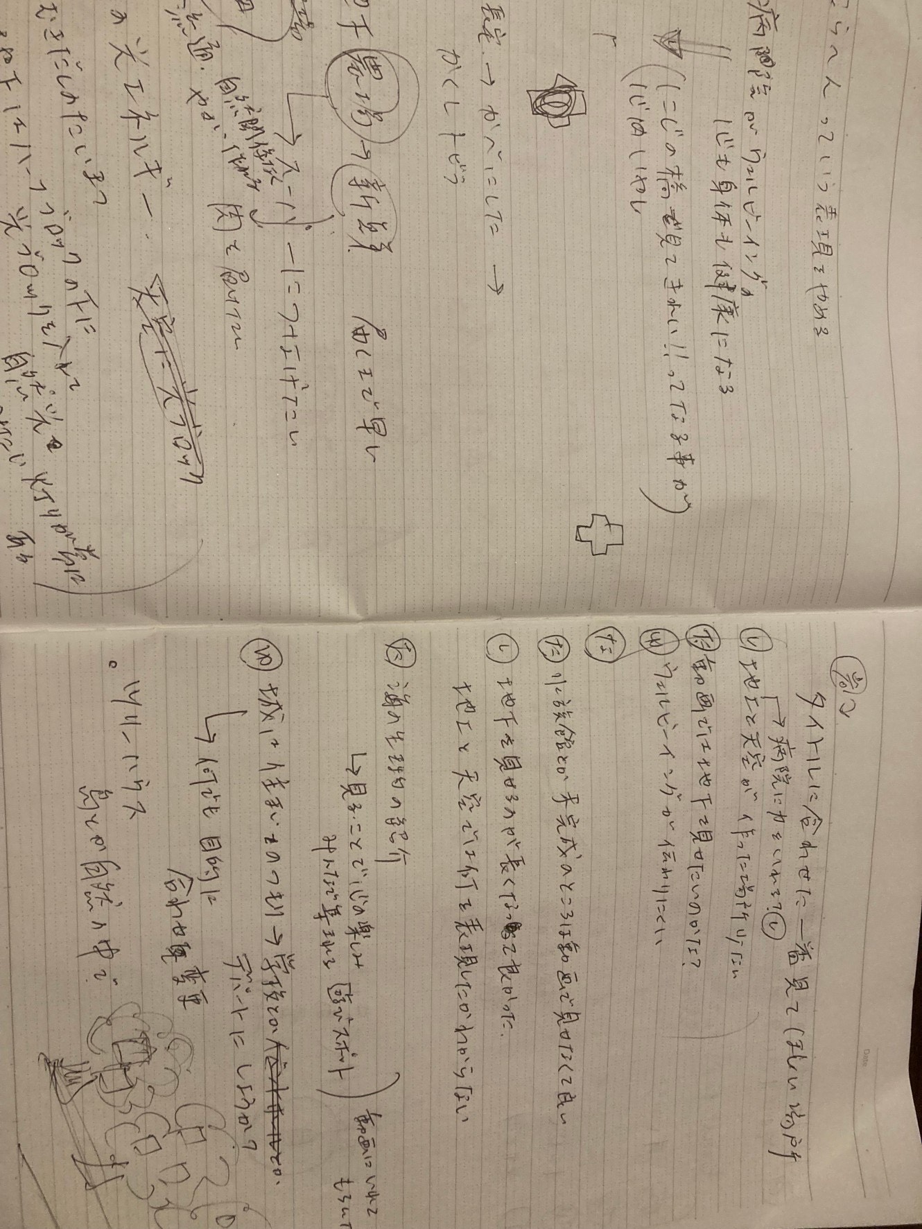 どのようなことを調べましたか？本やネット等、何を使って調べたか。場所や物、事柄を具体的にお書きください。