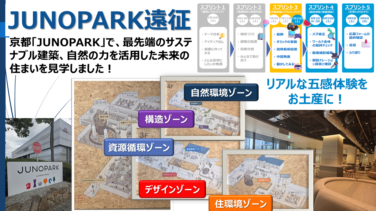 「作品テーマ」をワールド上でどのように表現したか