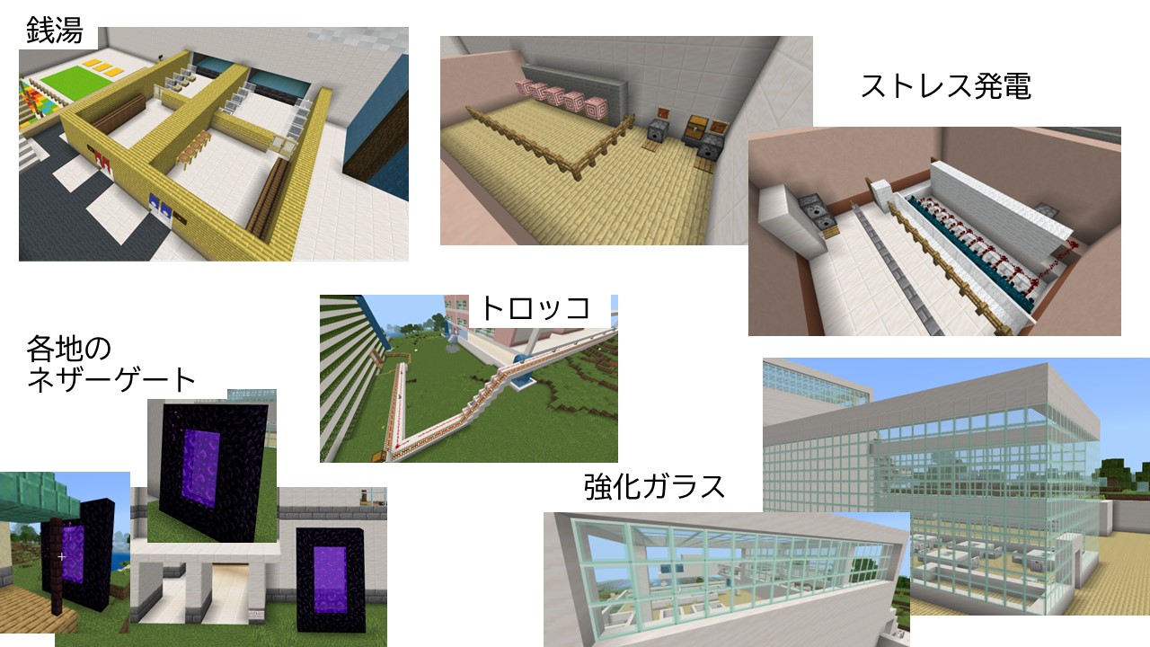 「作品テーマ」をワールド上でどのように表現していますか?