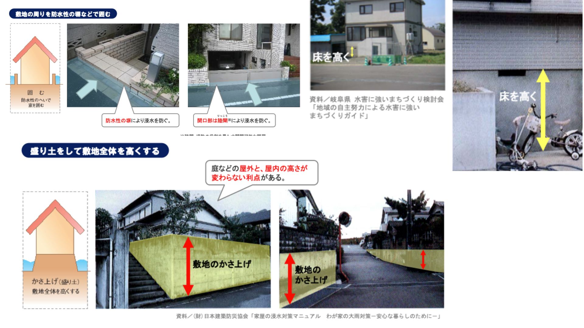 「作品テーマ」をワールド上でどのように表現したか