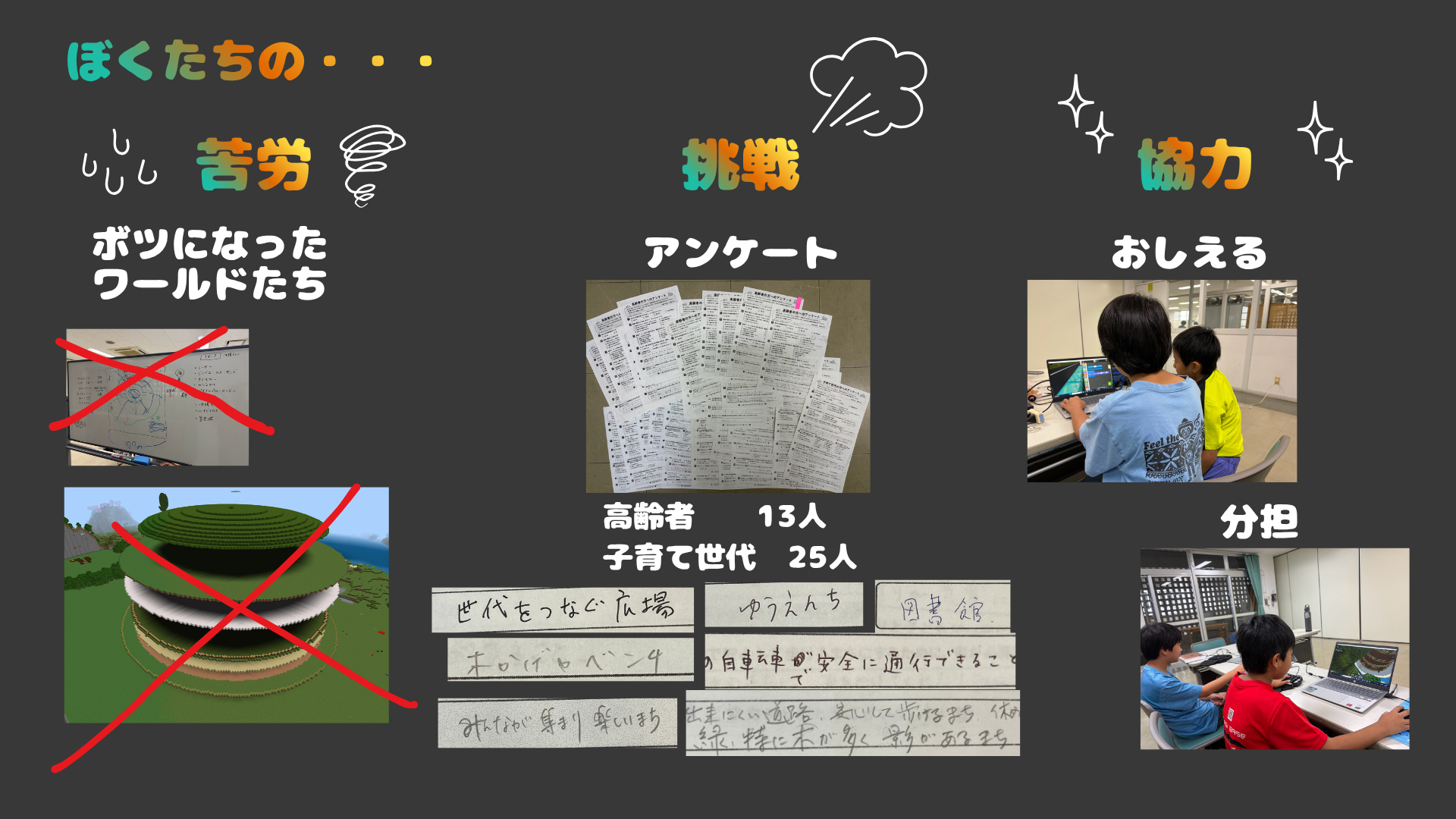 作品を完成させるために、どんな工夫や挑戦をしましたか？