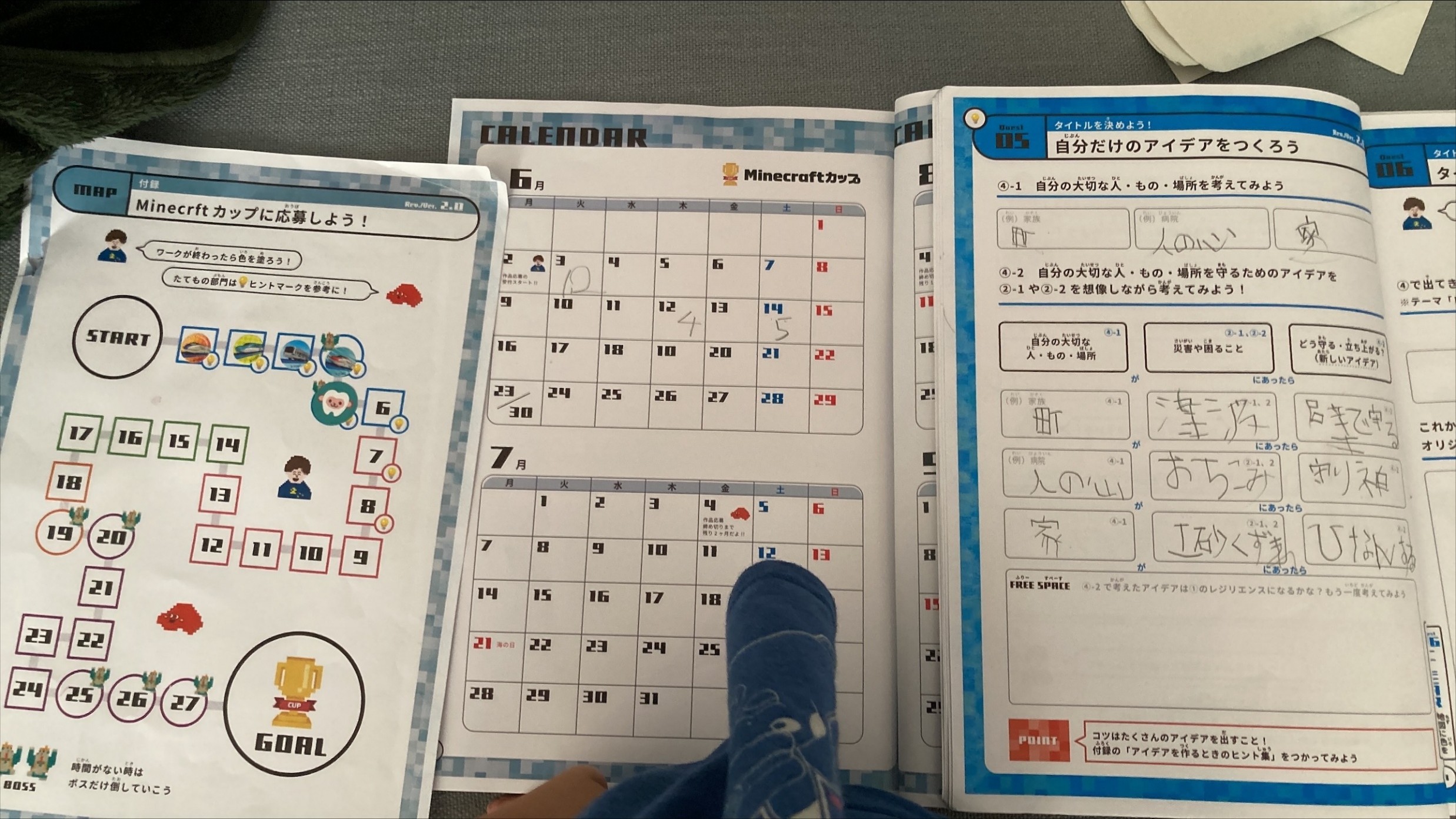 プログラミングなどを、どのように使ったか