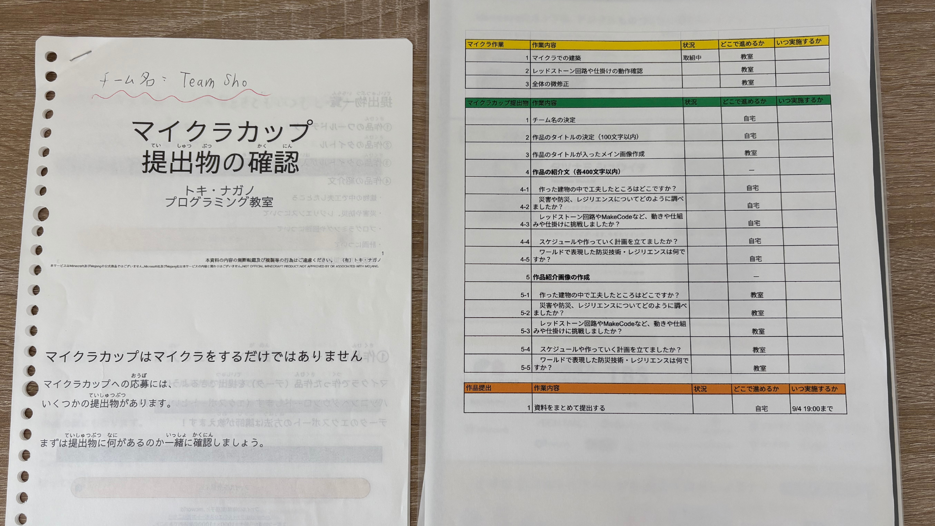 スケジュールや作っていく計画を立てましたか?