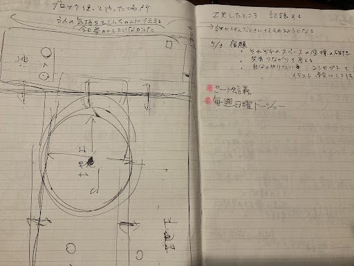 どのような計画を立てて制作をすすめていきましたか？