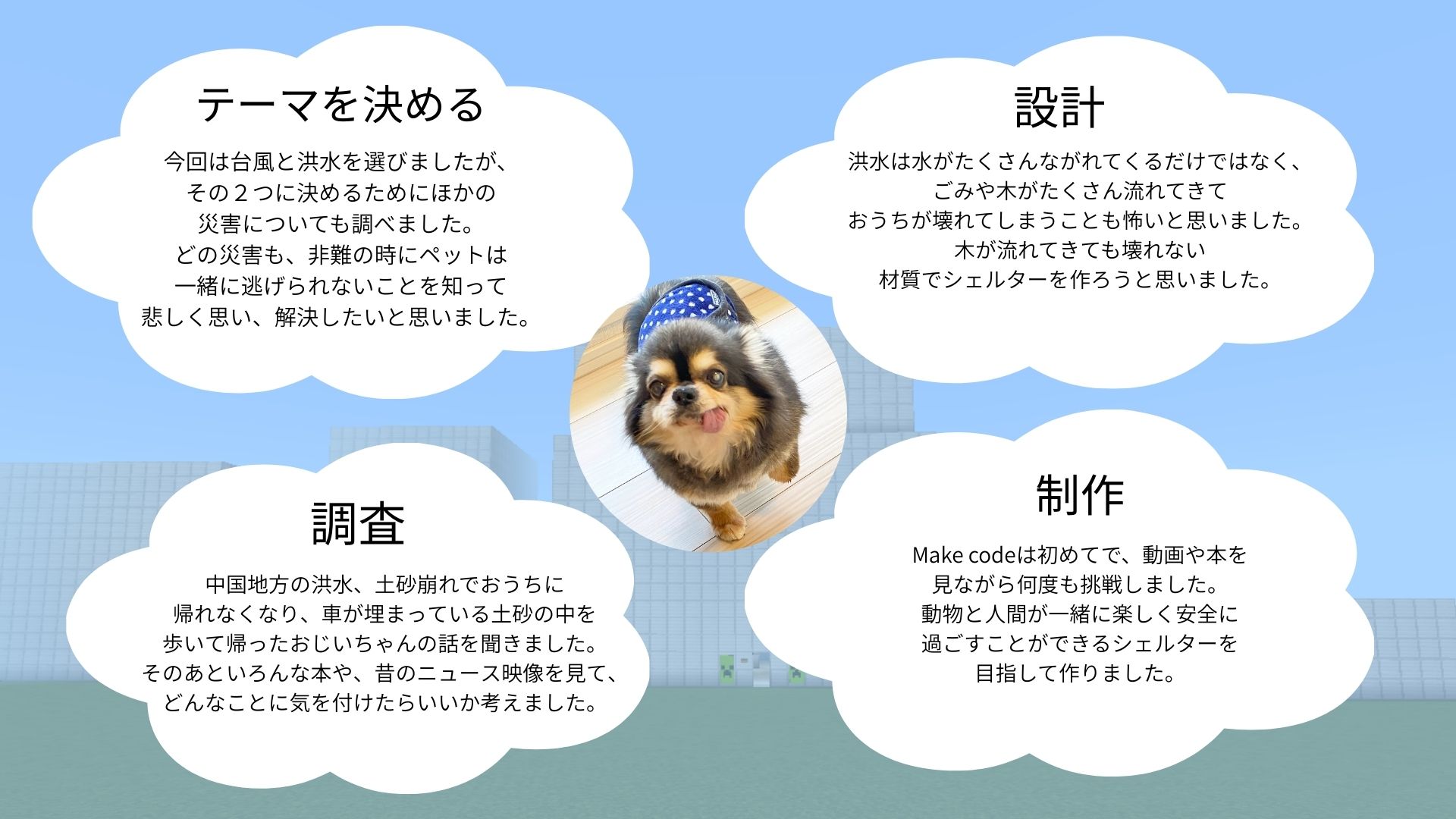 スケジュールや作っていく計画を立てましたか?