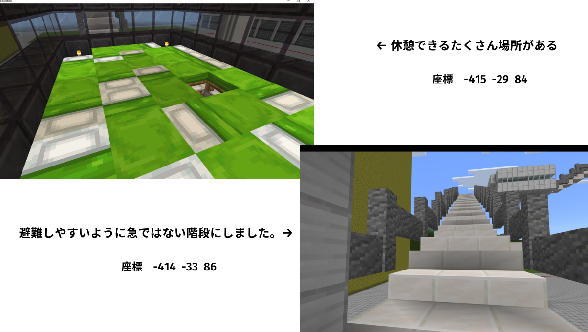 どのような計画をたてて制作をすすめたか