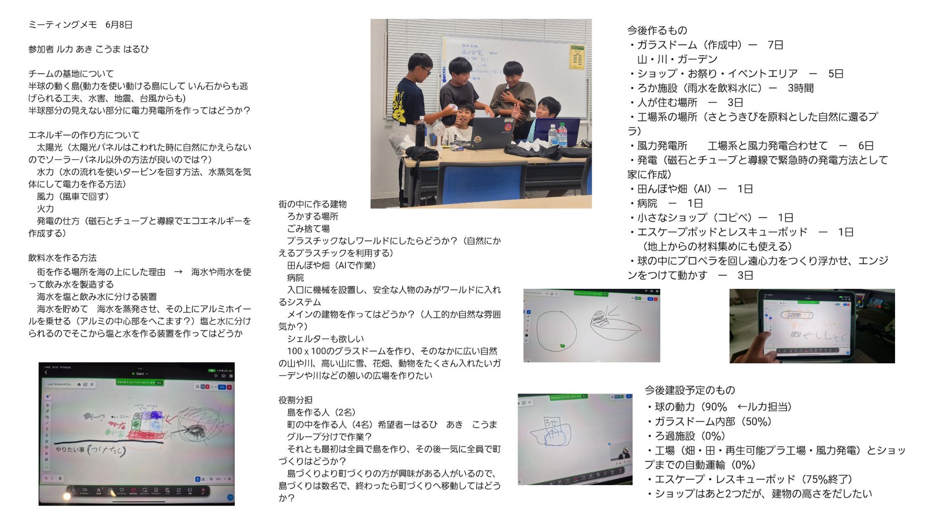 プログラミングなどを、どのように使ったか