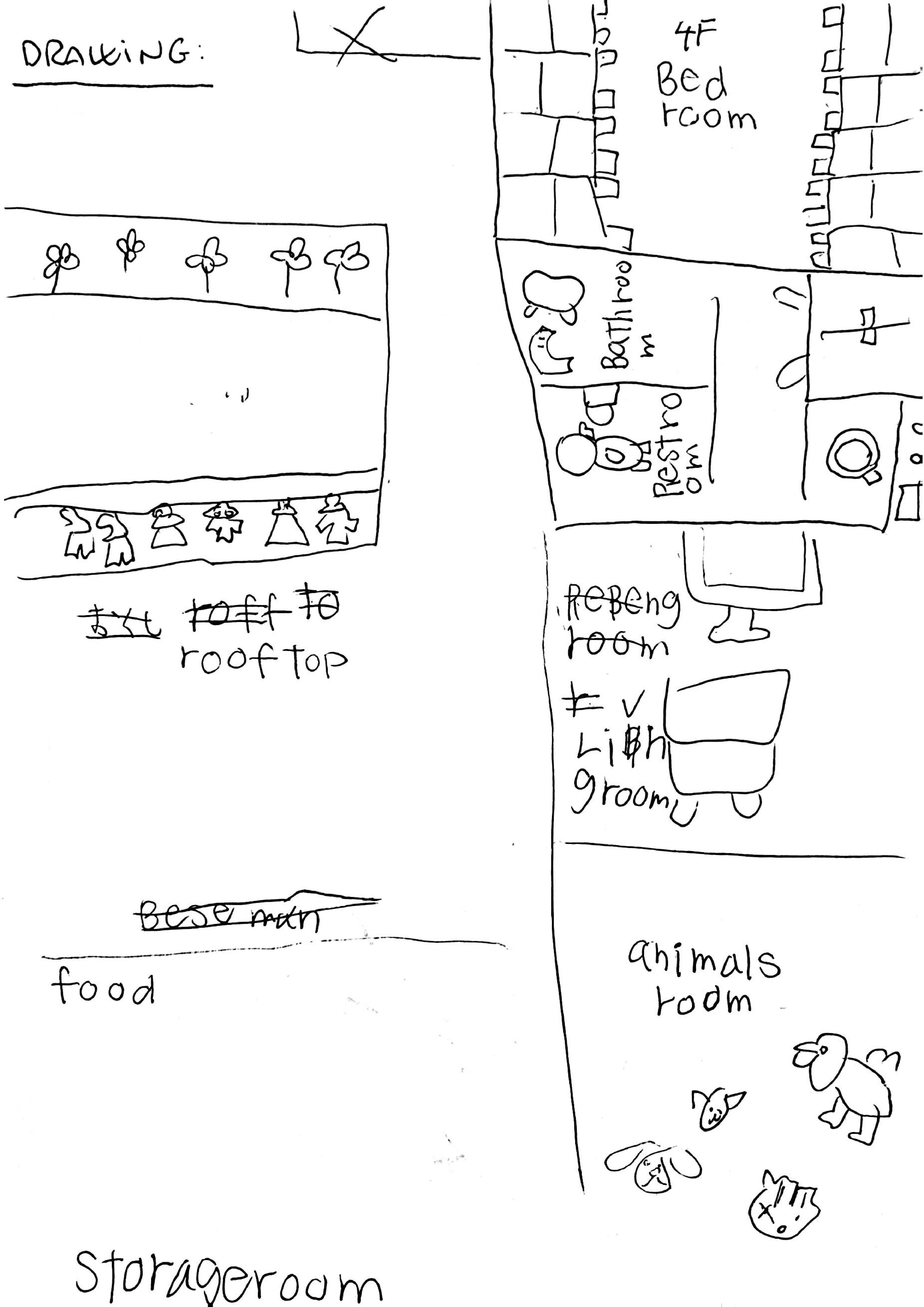 スケジュールや作っていく計画を立てましたか?