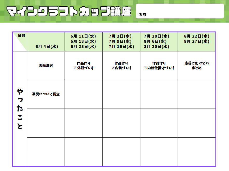 スケジュールや作っていく計画を立てましたか?