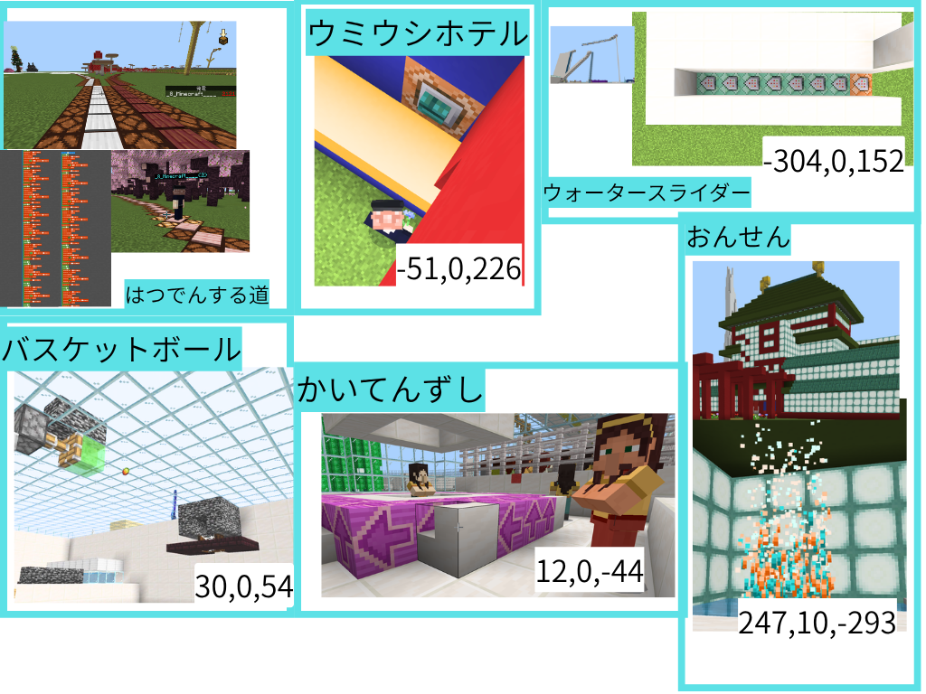 どのような計画をたてて制作をすすめたか