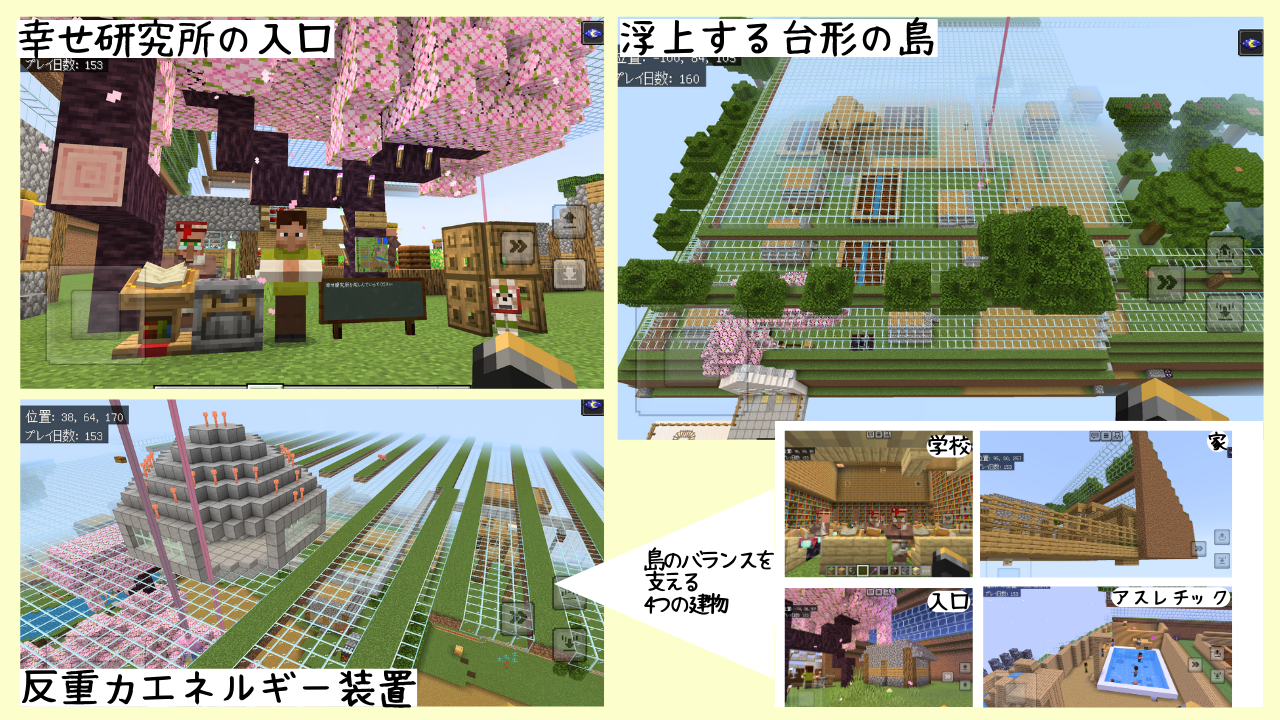 作った建物の中で工夫したところはどこですか？