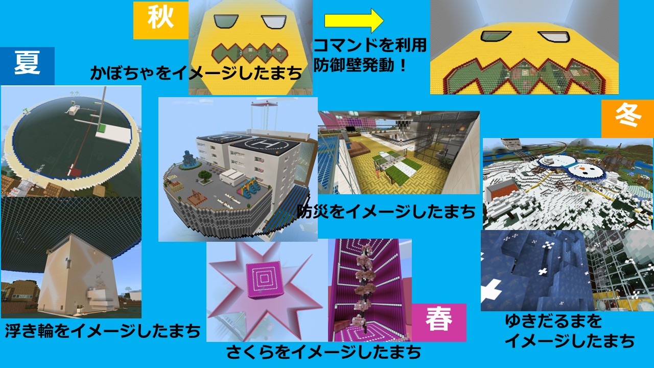 作品の中で最も注目してみてほしいところはどこですか?苦労した点や、工夫したところなども教えてください。