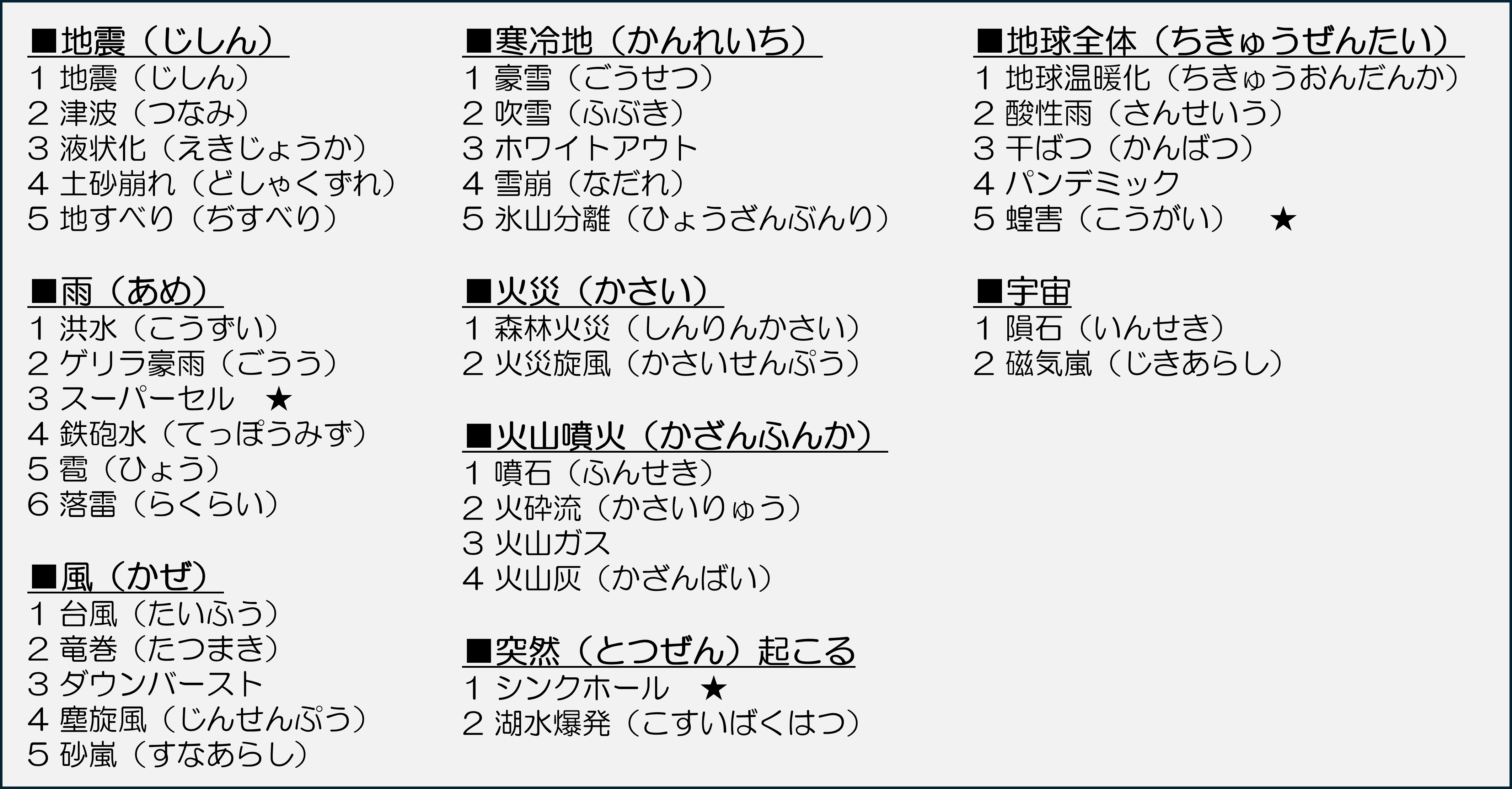 「作品テーマ」をワールド上でどのように表現したか