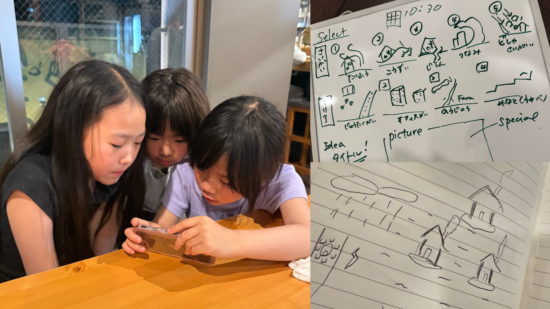 スケジュールや作っていく計画を立てましたか?