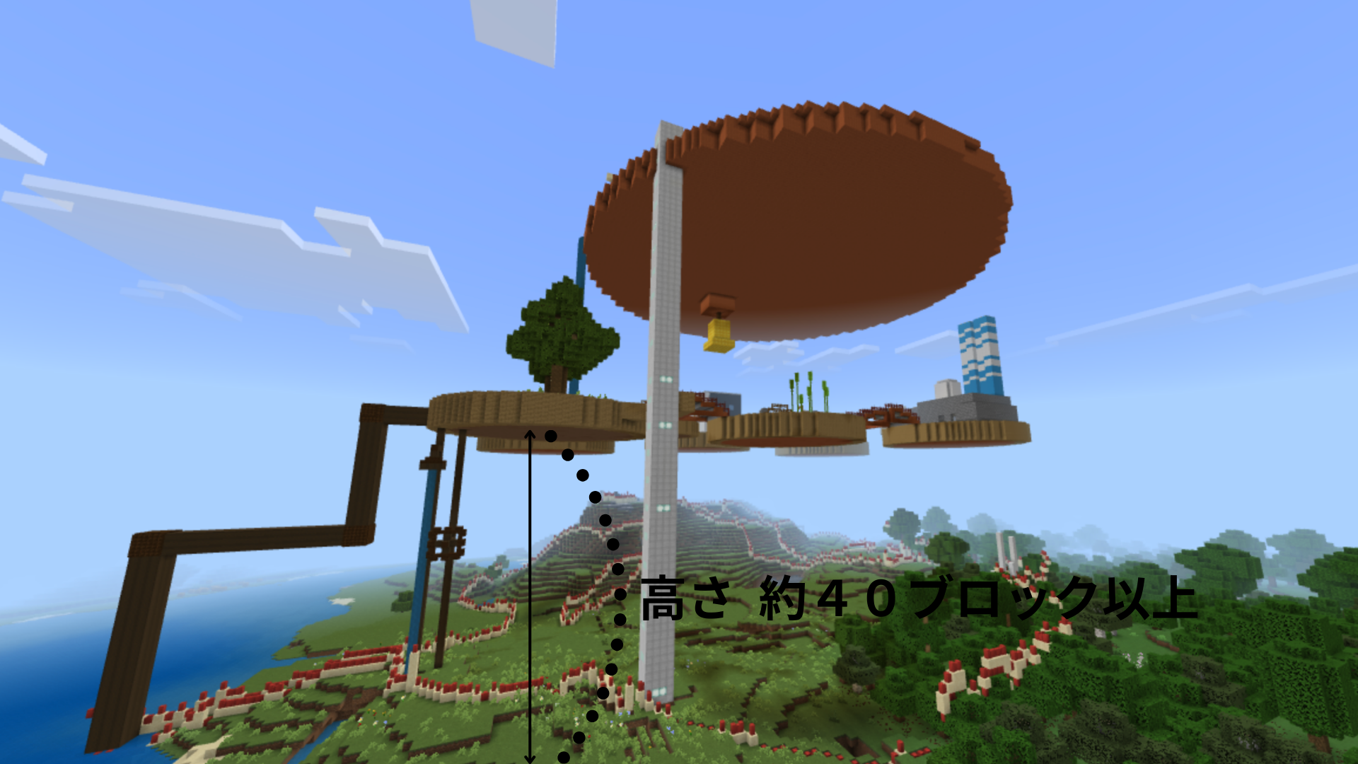 どのようなことを調べましたか?本やネット等、何を使って調べたか。場所や物、事柄を具体的にお書きください。