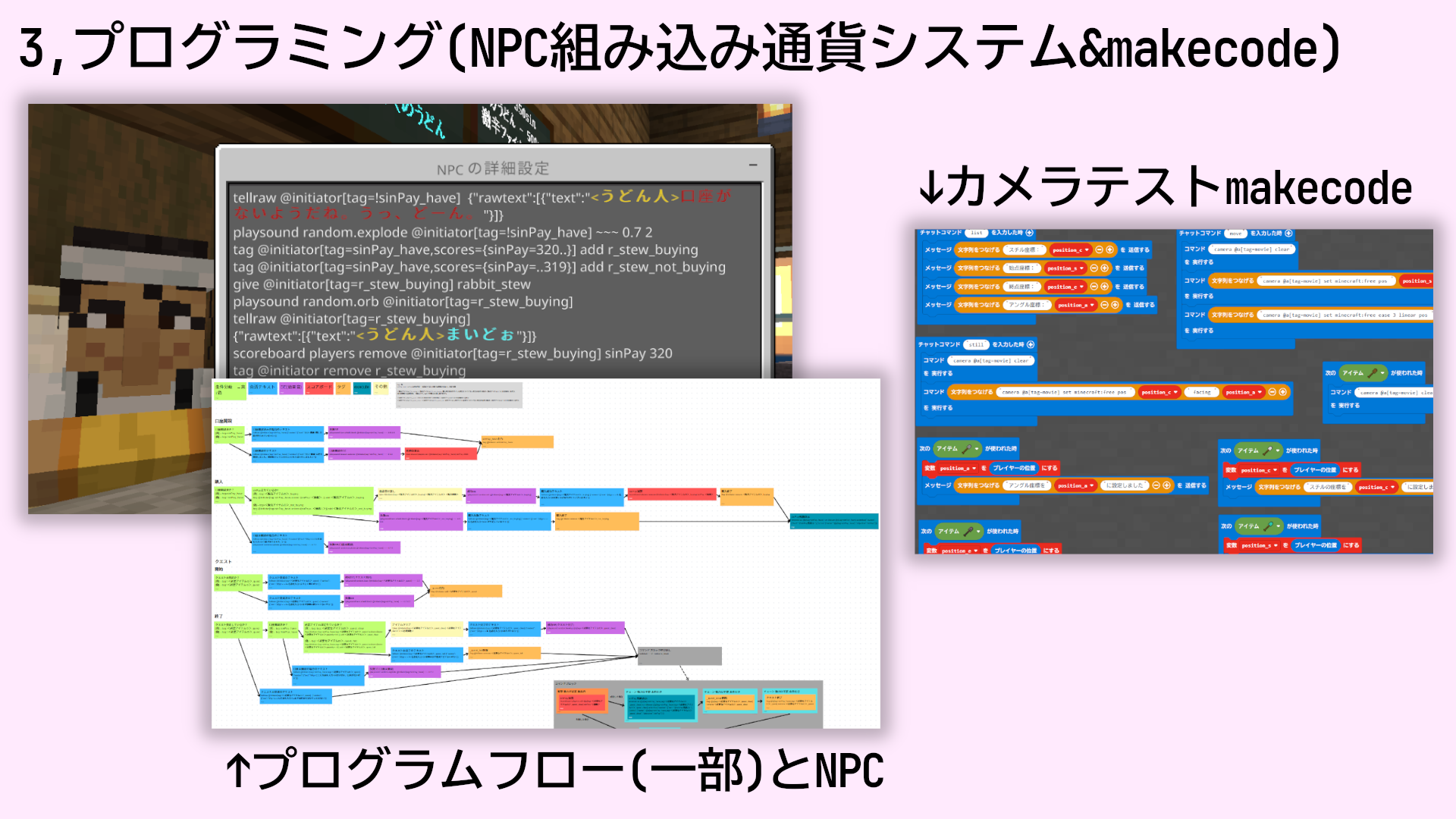 プログラミングやレッドストーンなどに対して、どのように挑戦しましたか？