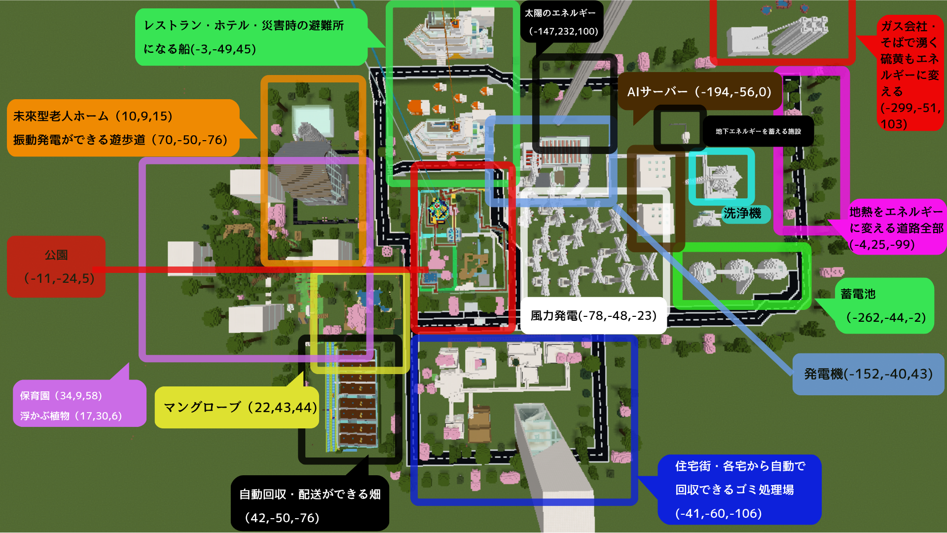 マップ