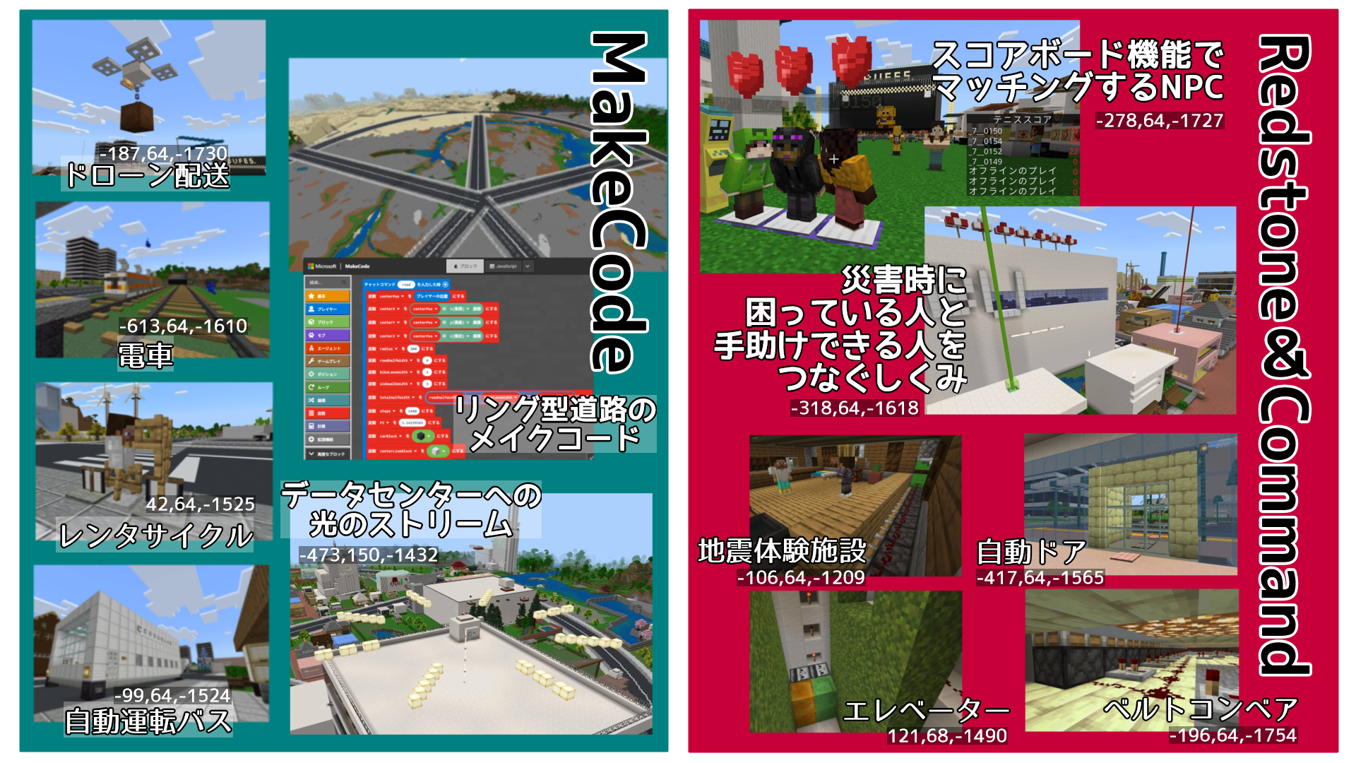 プログラミングやレッドストーンなどに対して、どのように挑戦しましたか?