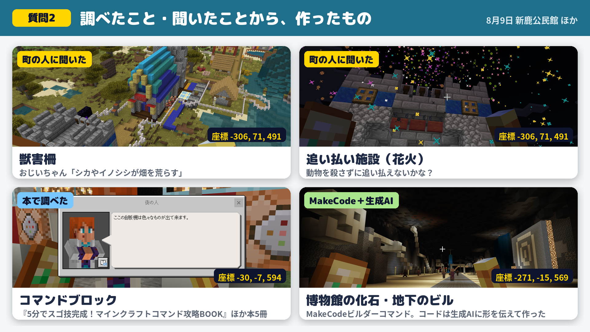 作品をつくるにあたって、どんなことをどのように調べ、どんな発見がありましたか？