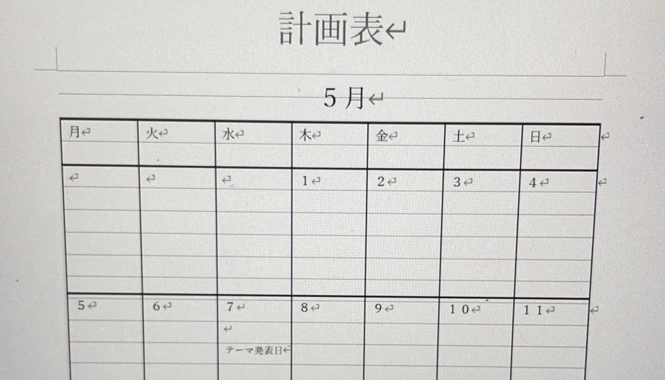プログラミングなどを、どのように使ったか