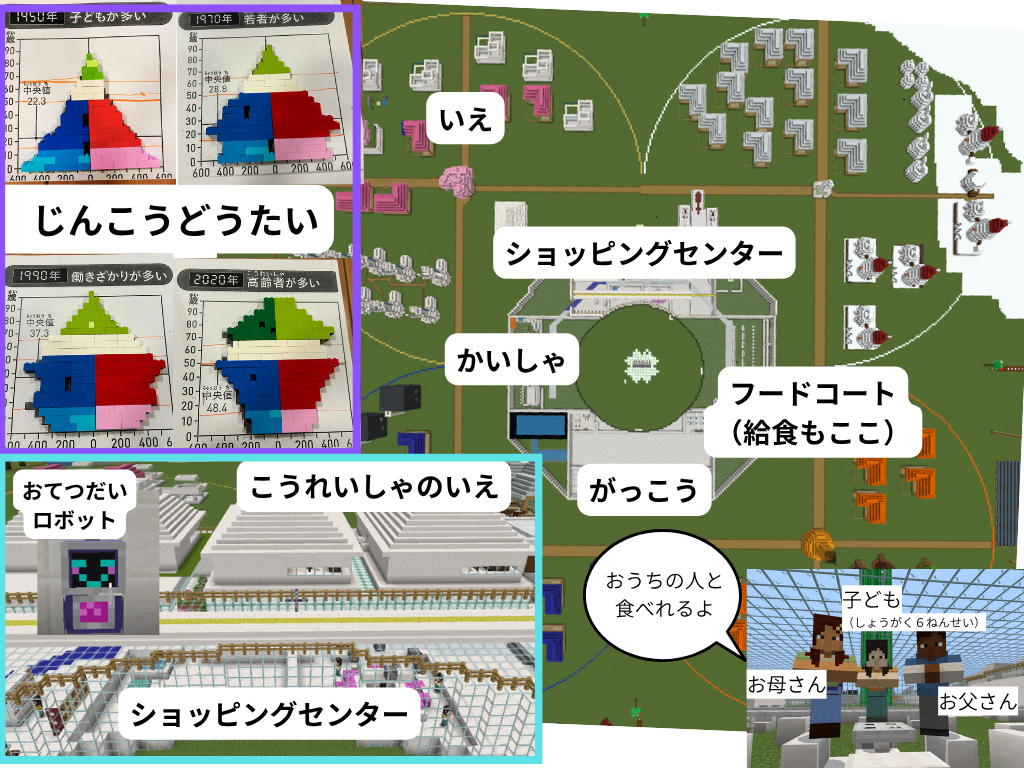 「作品テーマ」をワールド上でどのように表現したか
