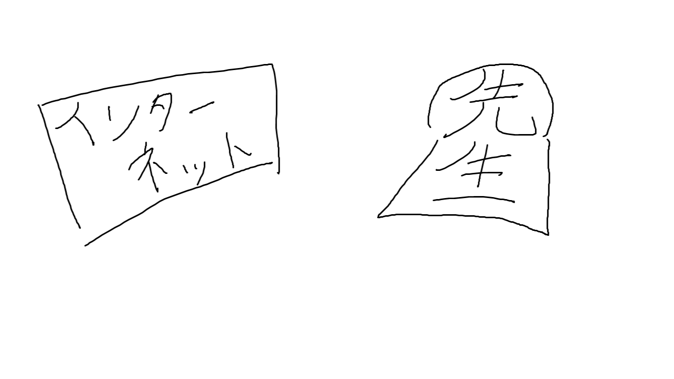 プログラミングやレッドストーンなどに対して、どのように挑戦しましたか?