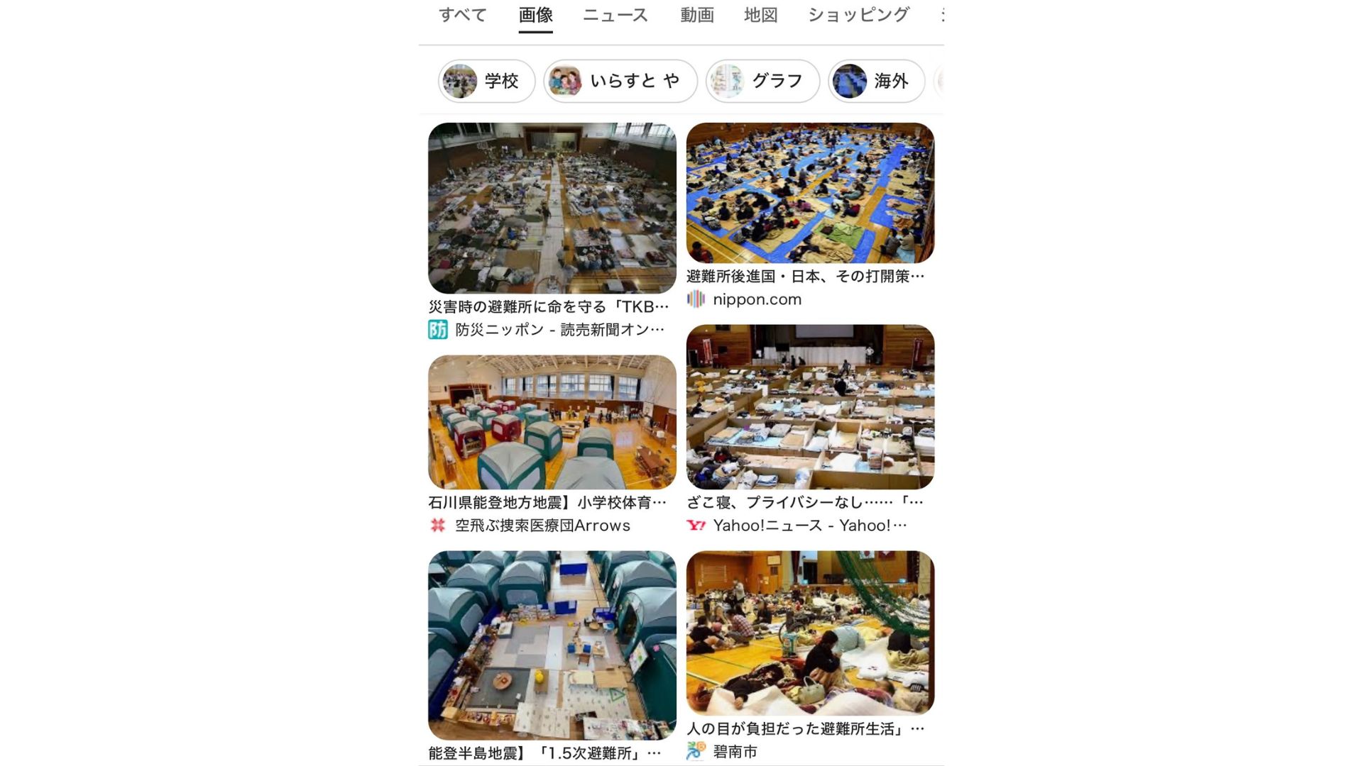 どのようなことを調べましたか?本やネット等、何を使って調べたか。場所や物、事柄を具体的にお書きください。