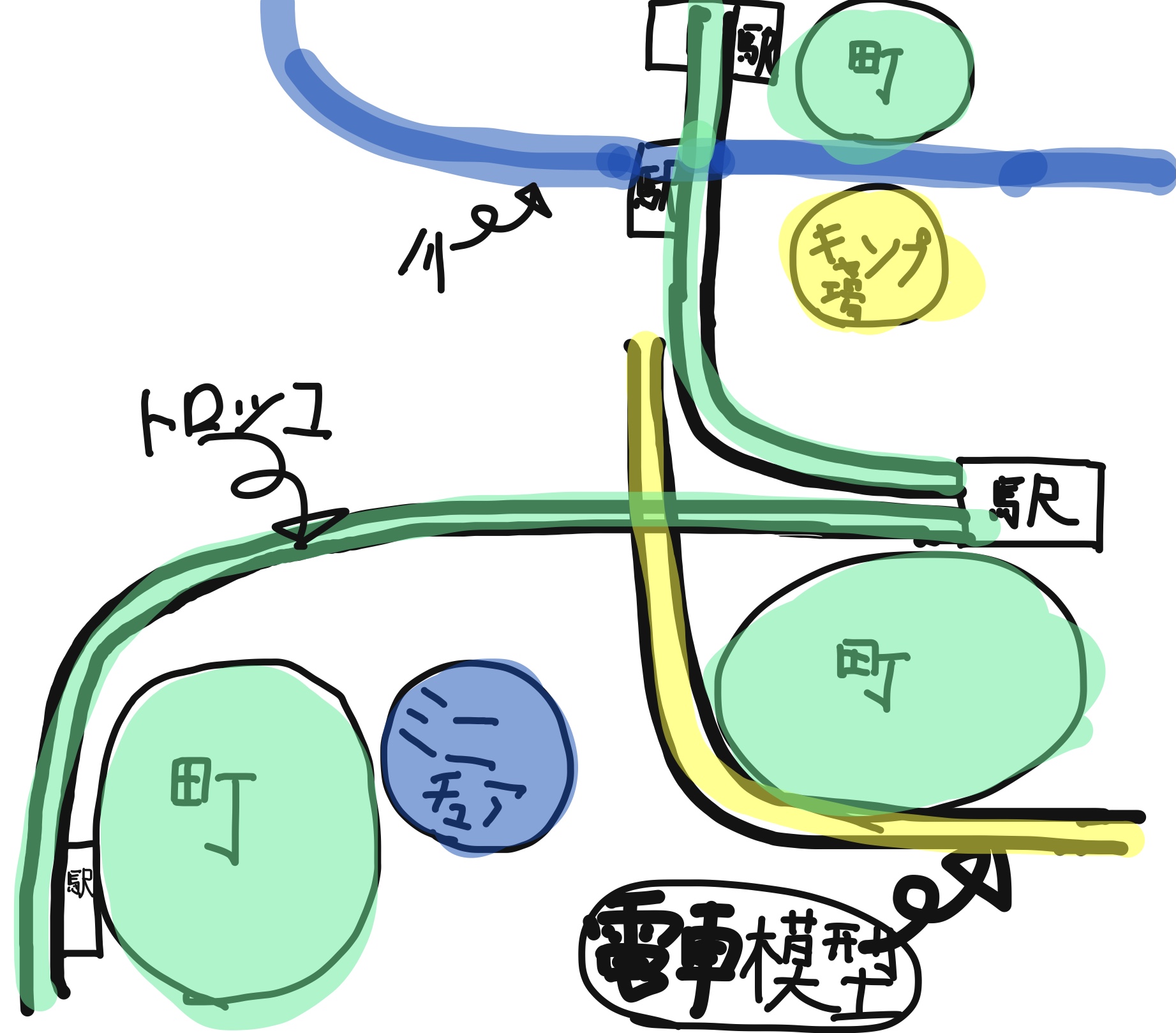 どのような計画をたてて制作をすすめたか