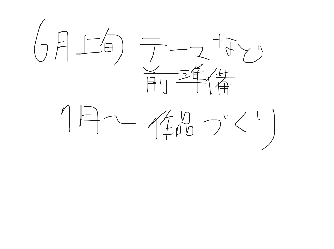 どのような計画を立てて制作をすすめていきましたか？