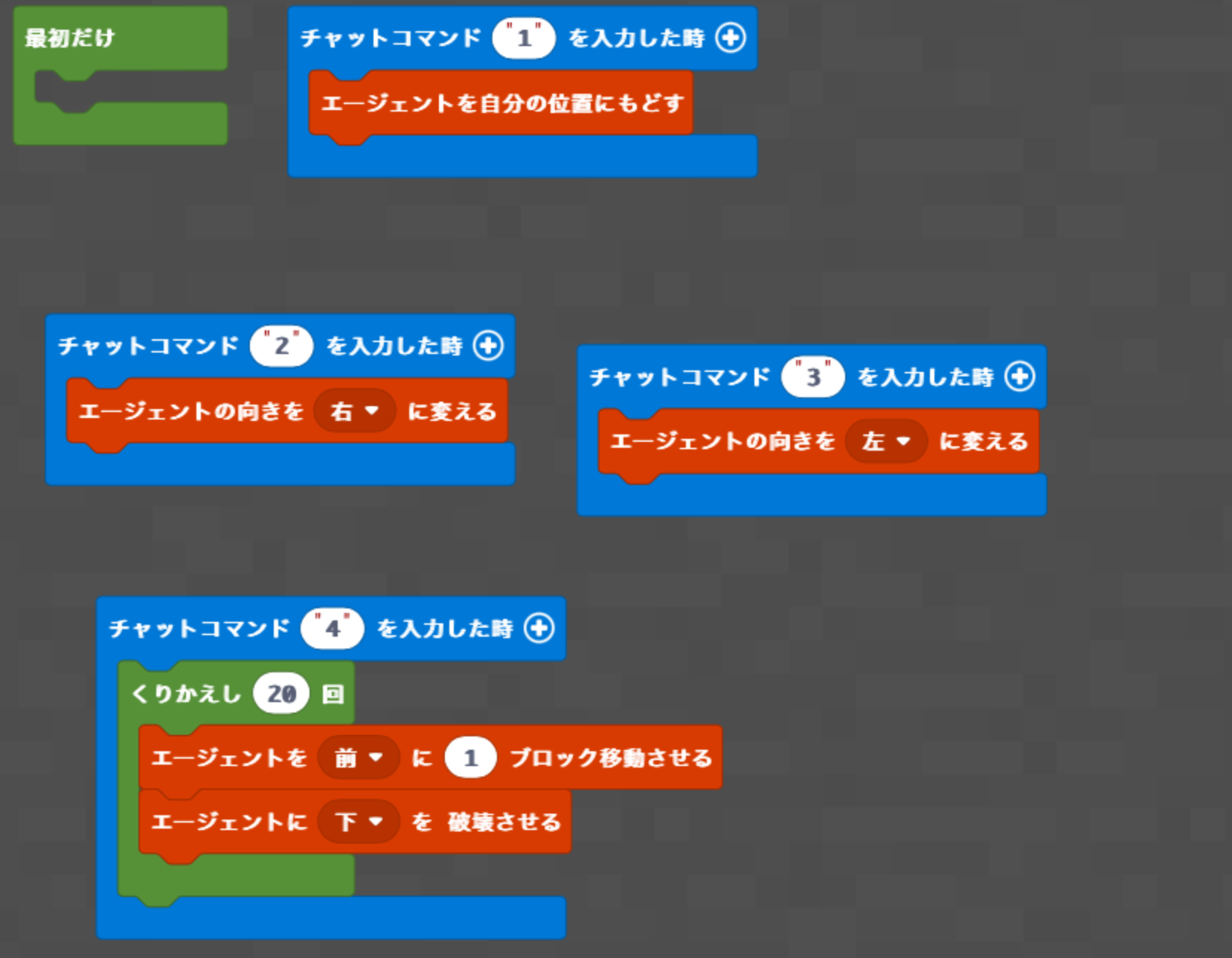 レッドストーン回路やMakeCodeなど、動きや仕組みや仕掛けに挑戦しましたか？