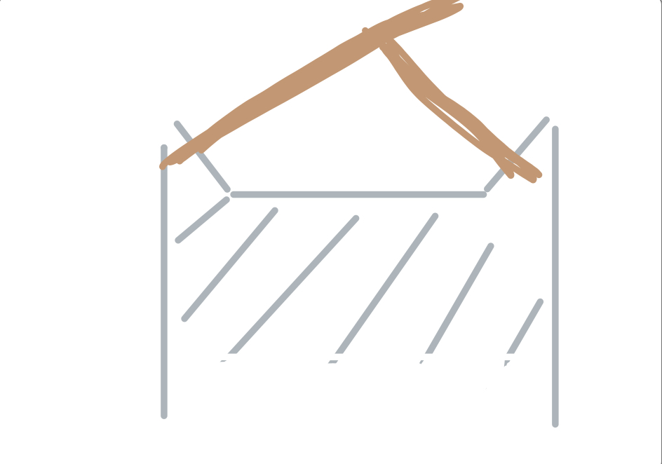 スケジュールや作っていく計画を立てましたか?